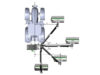 ROTOR FLEX Drehgelenk + AUTO FLEX